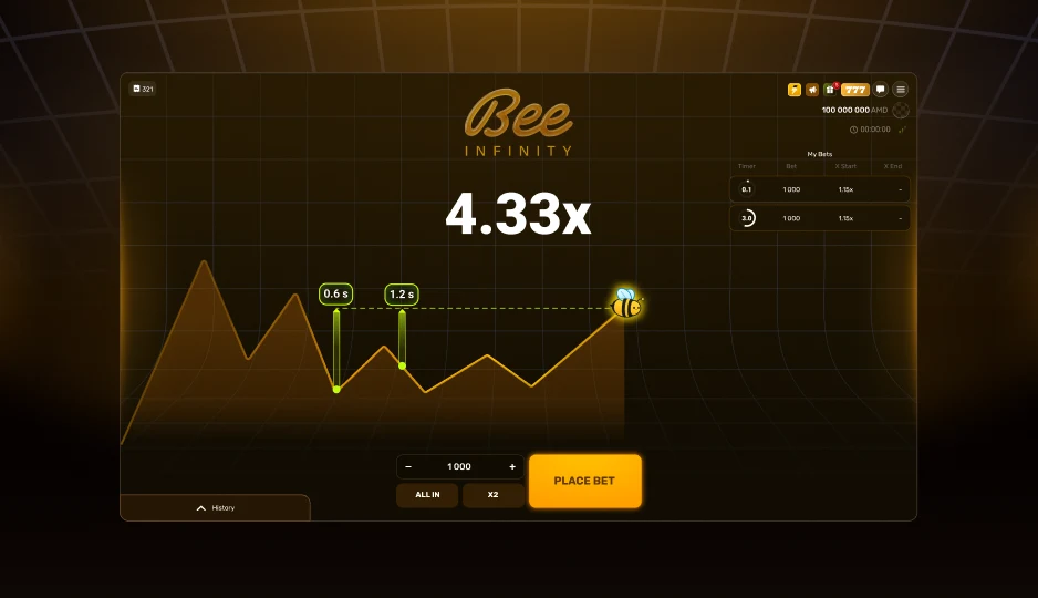 BeeInfinity screen with two open bets and their 0.6 s and 1.2 s timers above the coefficient line
